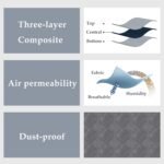 4 Pack Under Bed Storage - 图片 3